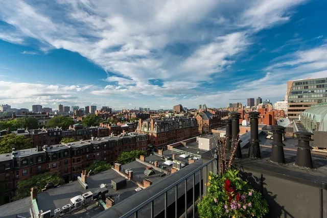 $7,500 | 755 Boylston Street, Unit 801, Boston, MA 02116