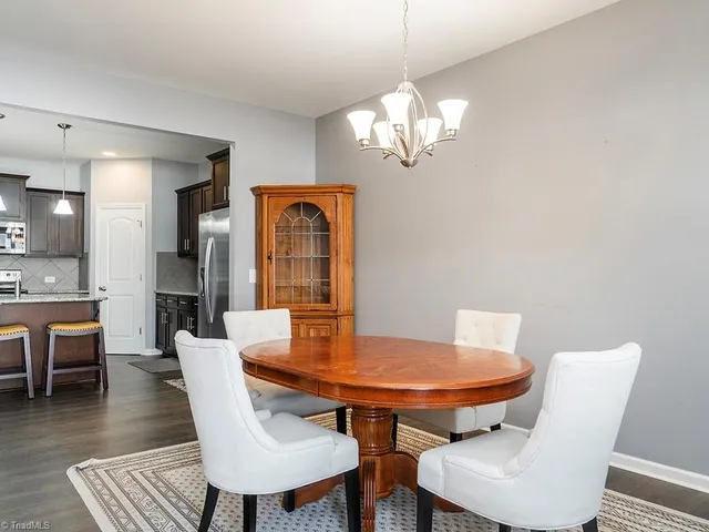 $1,950 | 710 Wrenn Miller Street, High Point, NC 27260