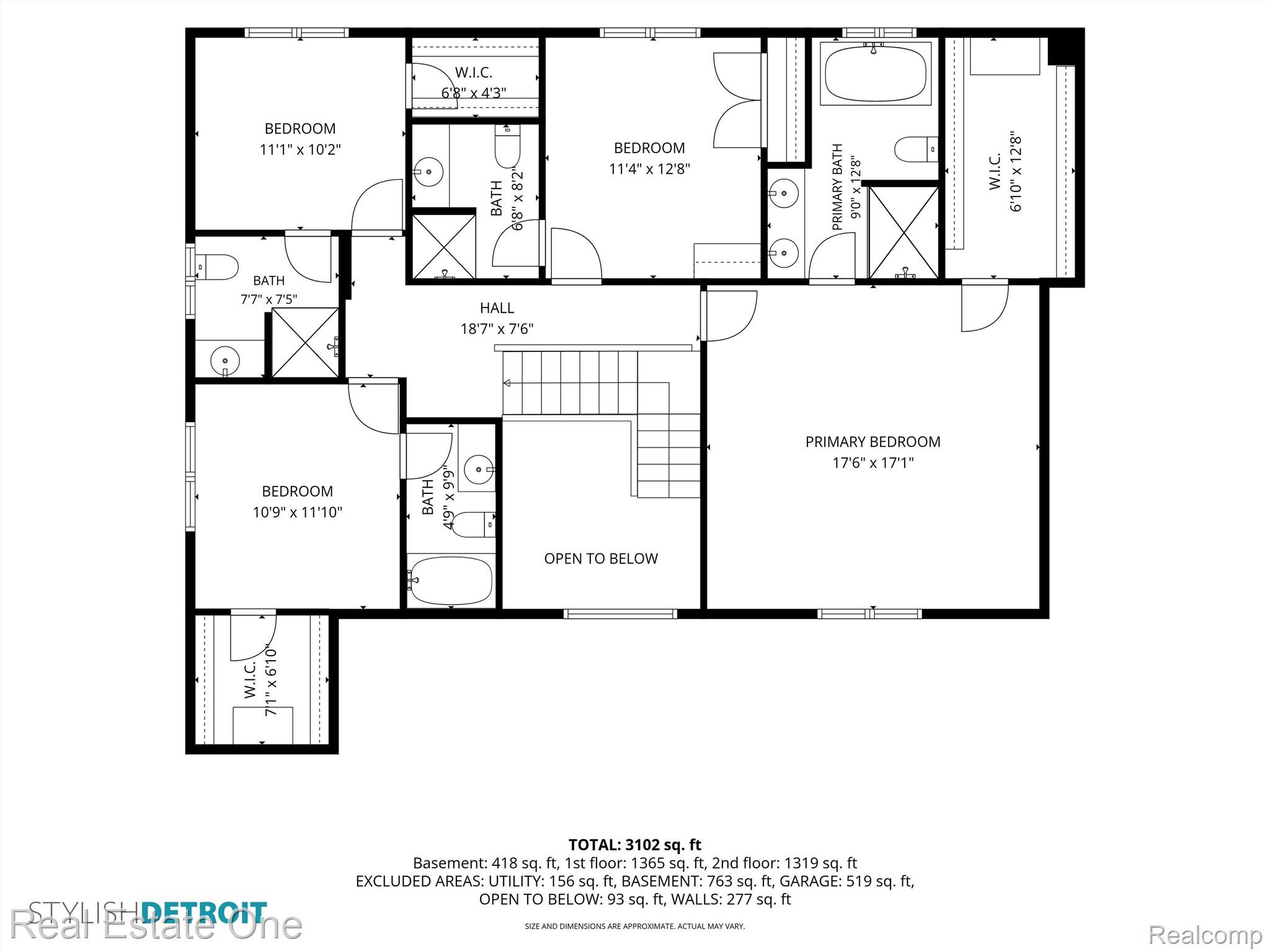 2983 28 Mile Road Washington, MI 48094 - Photo 52 of 54 Upper Level