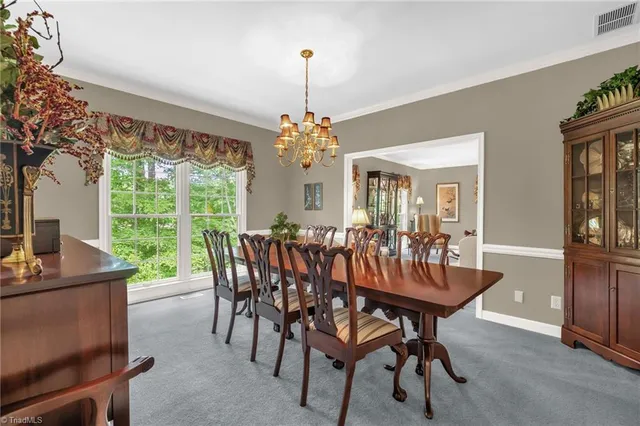 $500,000 | 3659 Cherry Hill Drive, Greensboro, NC 27410