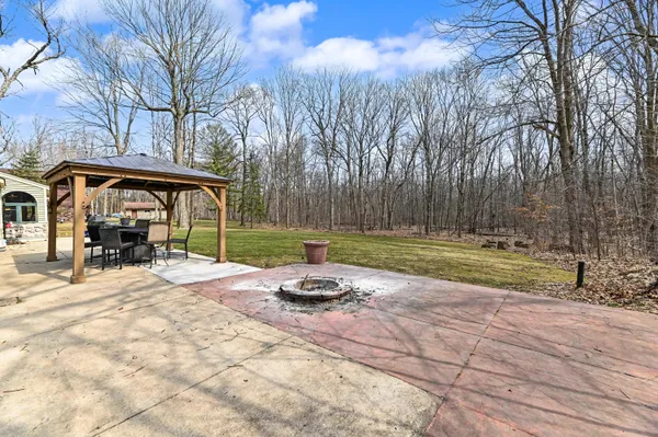 $549,900 | S94-w26995 Linden Court, Mukwonago, WI 53149