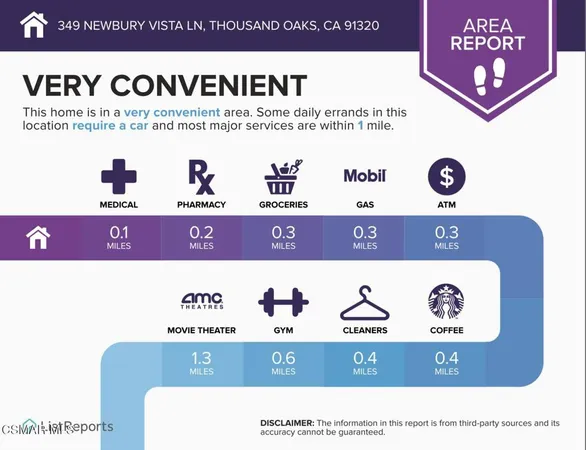 a view of lake with mountain
