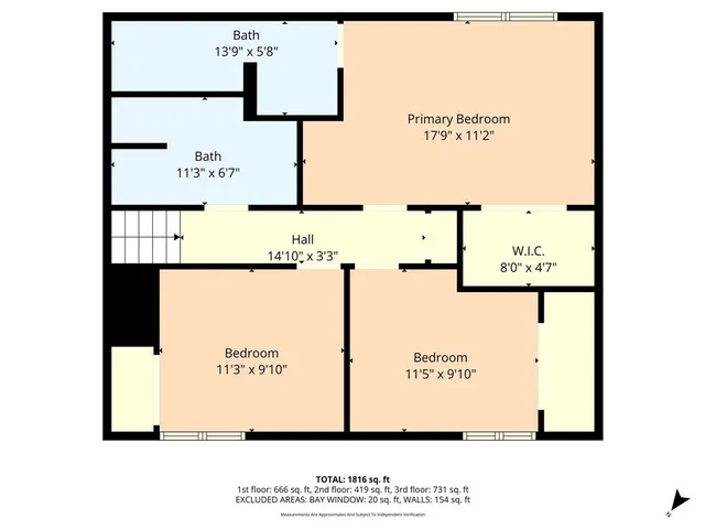 $330,000 | 395 Hazelwood Avenue, Waco, TX 76705