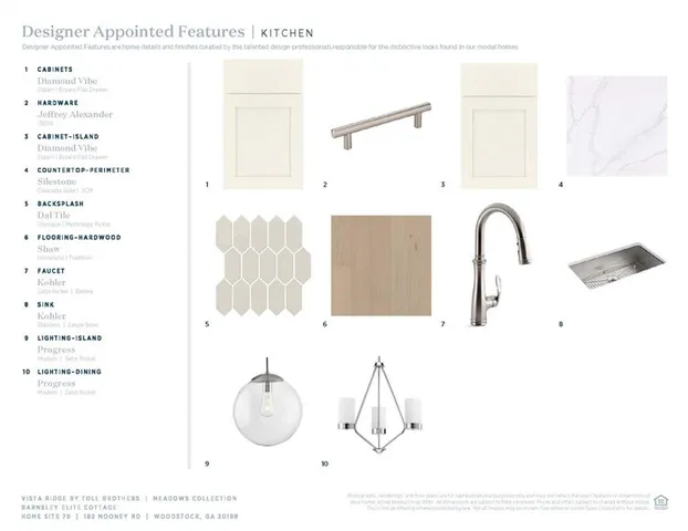 $798,000 | 174 Mooney Road, Woodstock, GA 30188