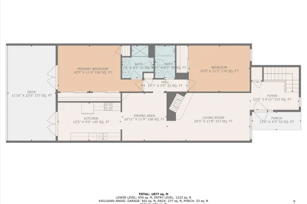 $309,000 | 216 Windward Drive Southwest, Unit 216, Roanoke, VA 24018