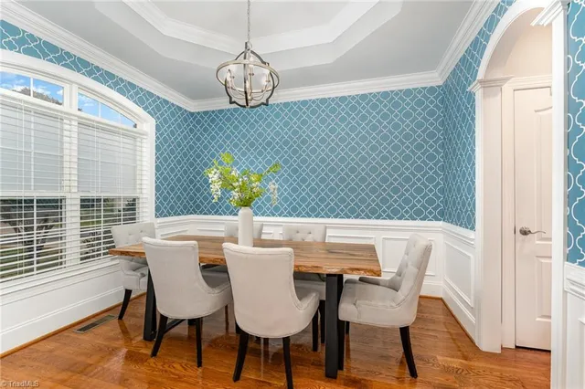 $550,000 | 7600 Cedar Chase Drive, Greensboro, NC 27455