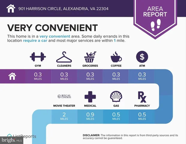 $4,000 | 901 Harrison Circle, Alexandria, VA 22304