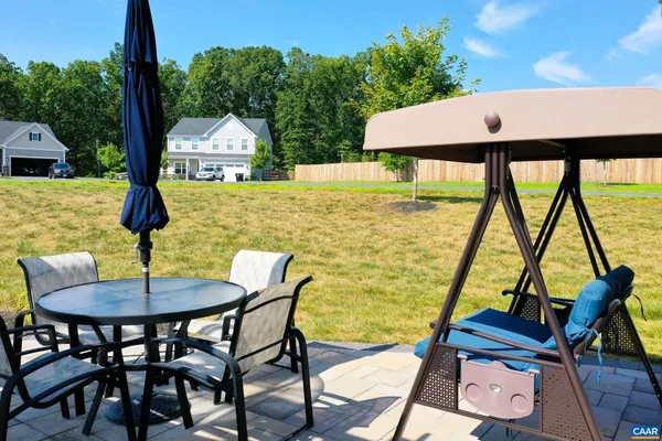 $500,000 | 127 Island Hill Road, Palmyra, VA 22963