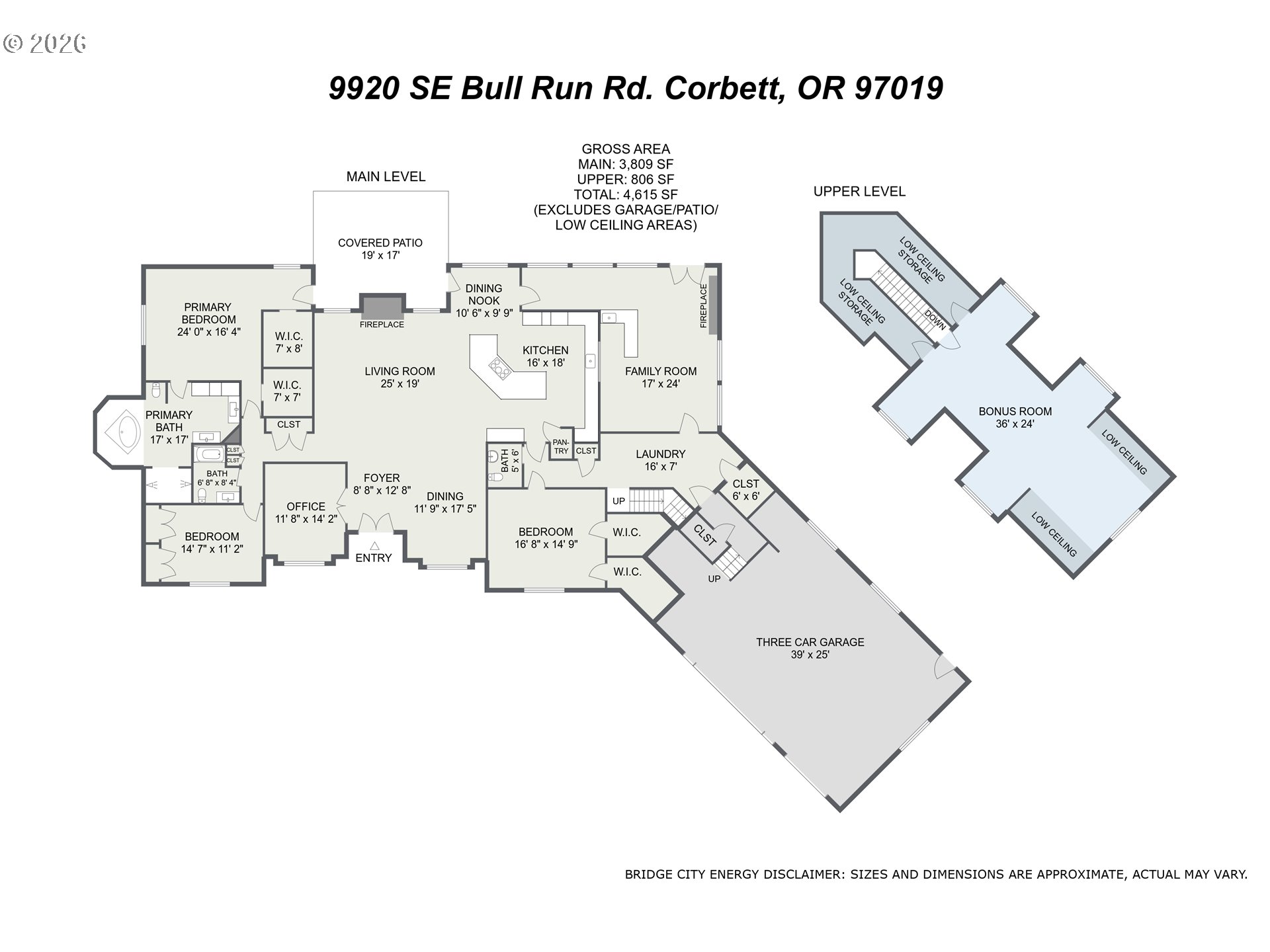 9920 Southeast Bull Run Road Corbett, OR 97019 - Photo 48 of 48