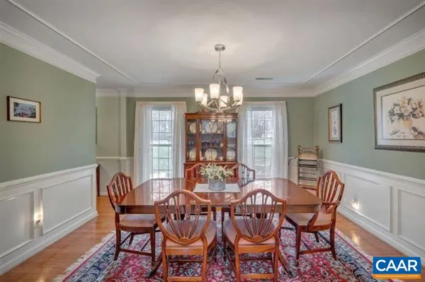 $3,800 | 1150 River Oaks Lane, Charlottesville, VA 22901