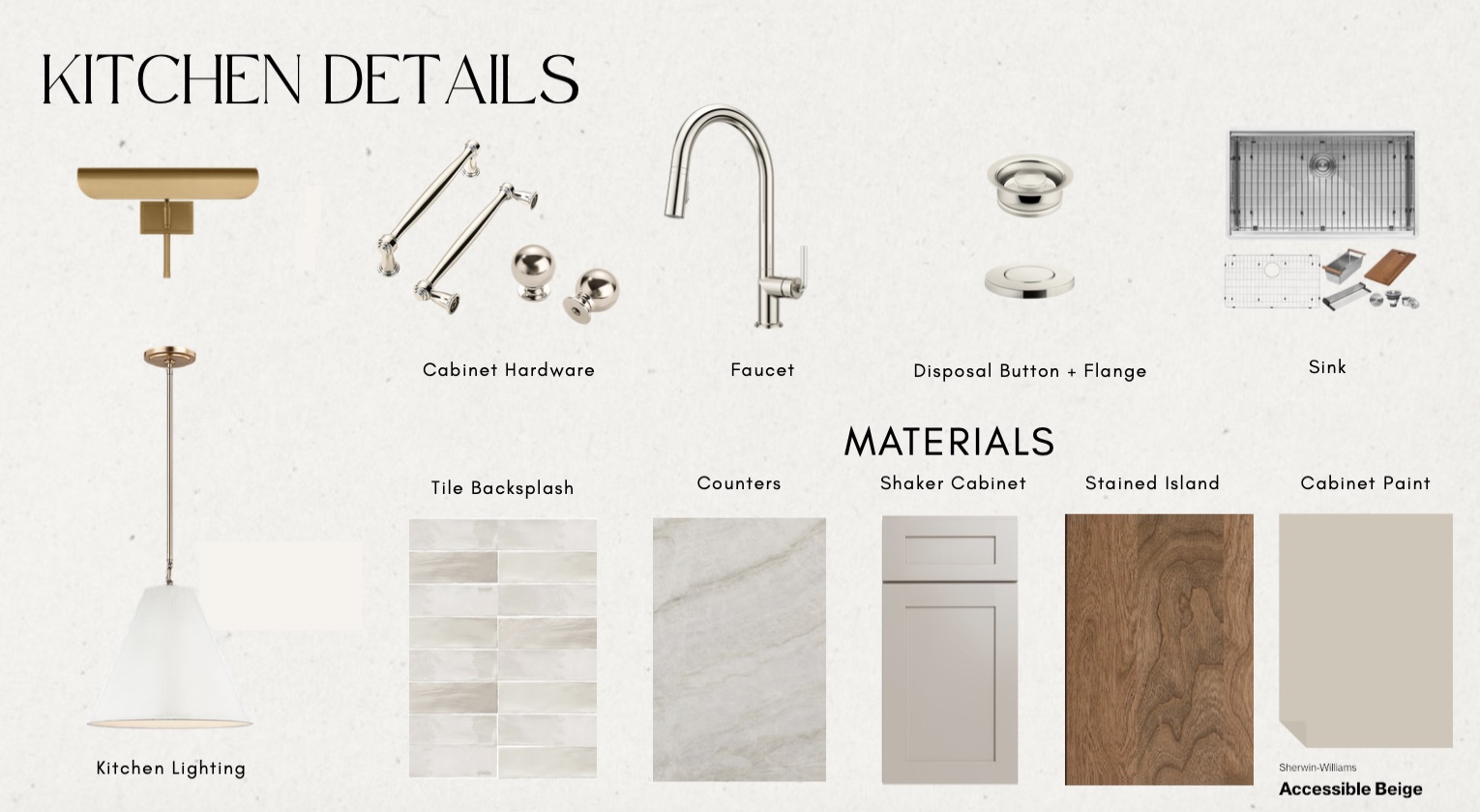 1309 Alguno Road, Unit 1 Austin, TX 78757 - Photo 20 of 34 View of a document with a collage of images