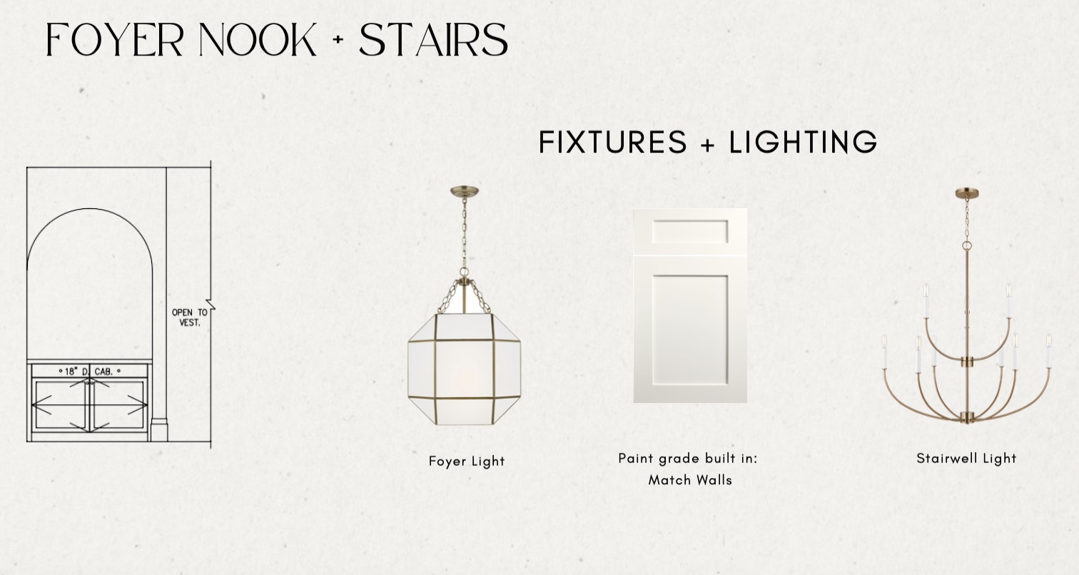 1309 Alguno Road, Unit 1 Austin, TX 78757 - Photo 24 of 34 View of miscellaneous property collateral