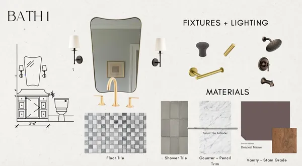 $1,824,950 | 1309 Alguno Road, Unit 1, Austin, TX 78757