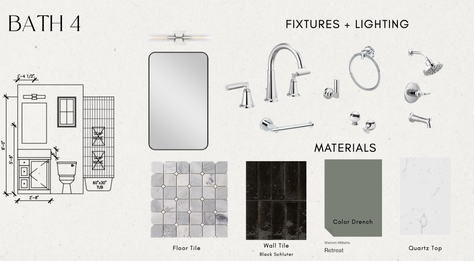 1309 Alguno Road, Unit 1 Austin, TX 78757 - Photo 27 of 34 View of a document with multiple images