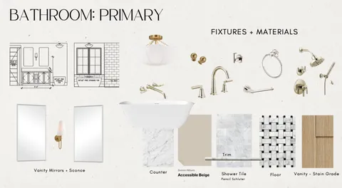 $1,824,950 | 1309 Alguno Road, Unit 1, Austin, TX 78757