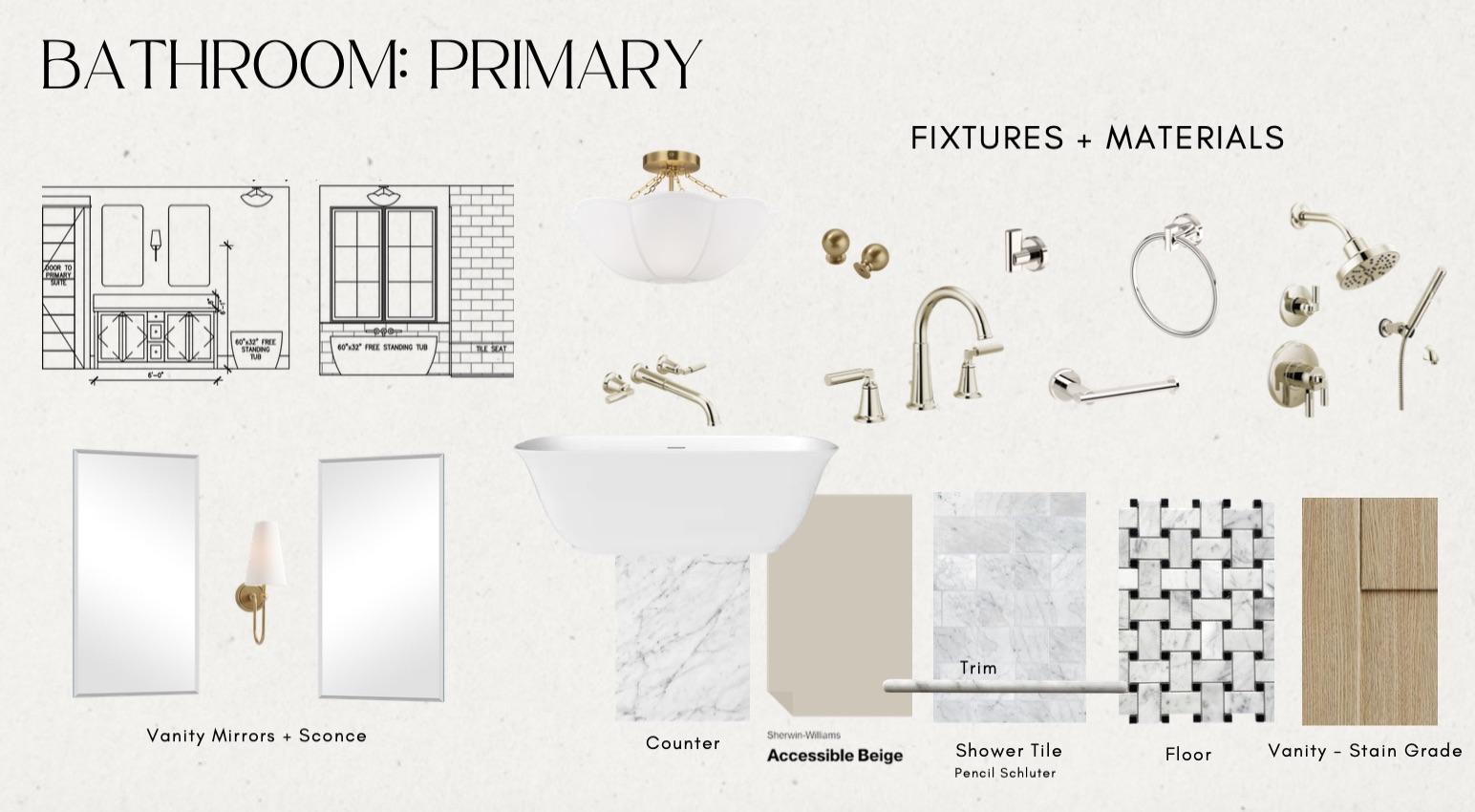 1309 Alguno Road, Unit 1 Austin, TX 78757 - Photo 28 of 34 View of a document with a collage of images