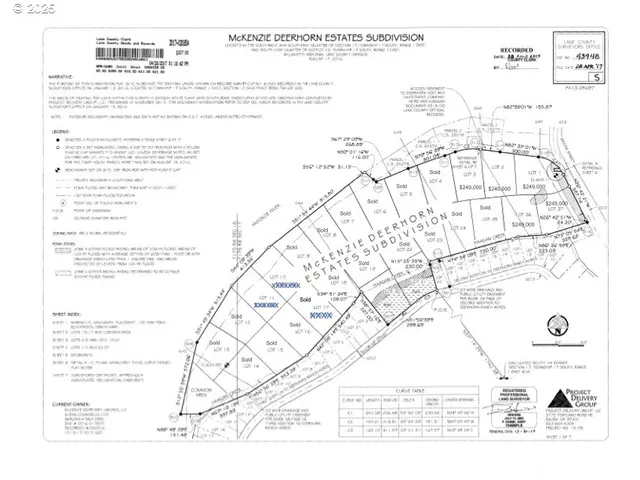 $249,000 | 0 Omlid Drive, Unit 3, Springfield, OR 97478