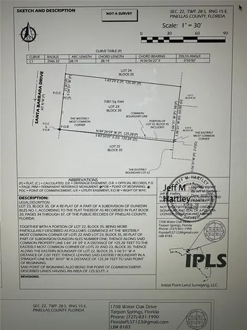 $587,000 | 1645 Santa Barbara Drive, Dunedin, FL 34698