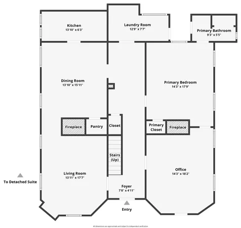 $500,000 | 231 Southwest Rutledge Street, Madison, FL 32340