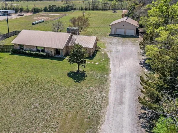 $480,000 | 3802 County Road 429, Anna, TX 75409