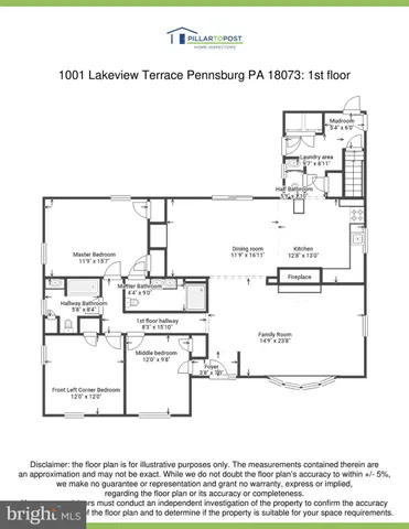 $499,900 | 1001 Lakeview Terrace, Pennsburg, PA 18073