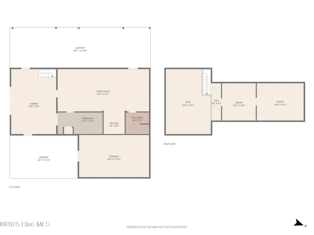$644,900 | 1074 Highway 41, Trenton, NC 28585