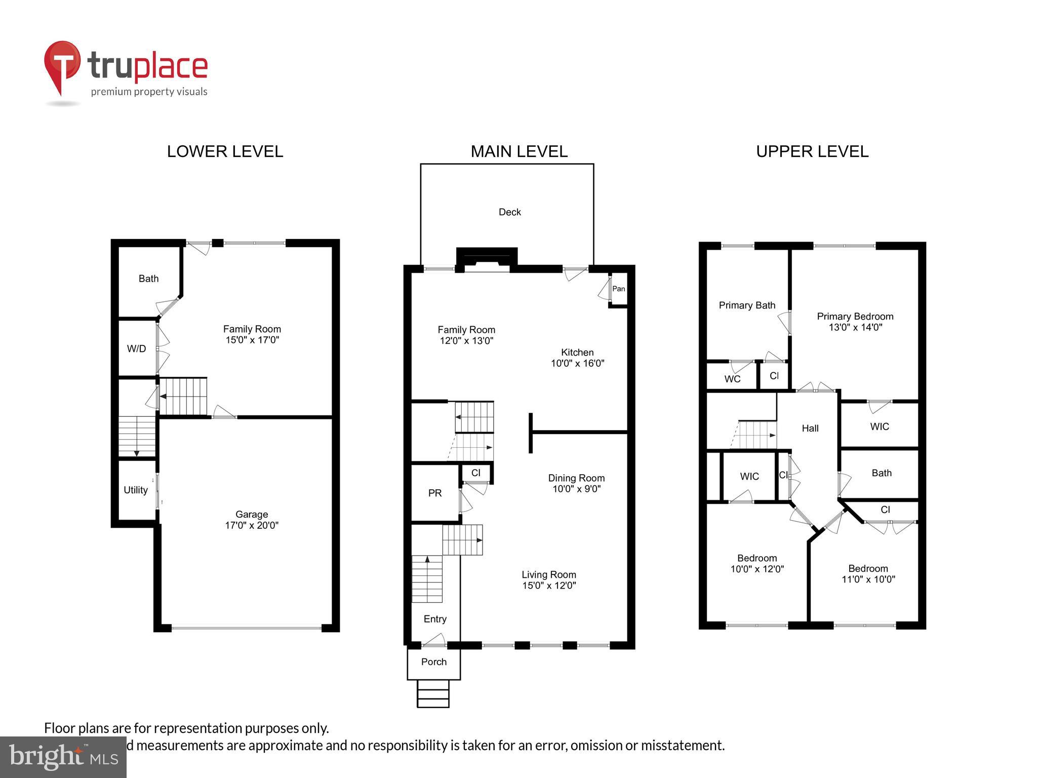 3 Inkberry Circle Gaithersburg, MD 20877 - Photo 49 of 52 Floorplans All 3 Levels