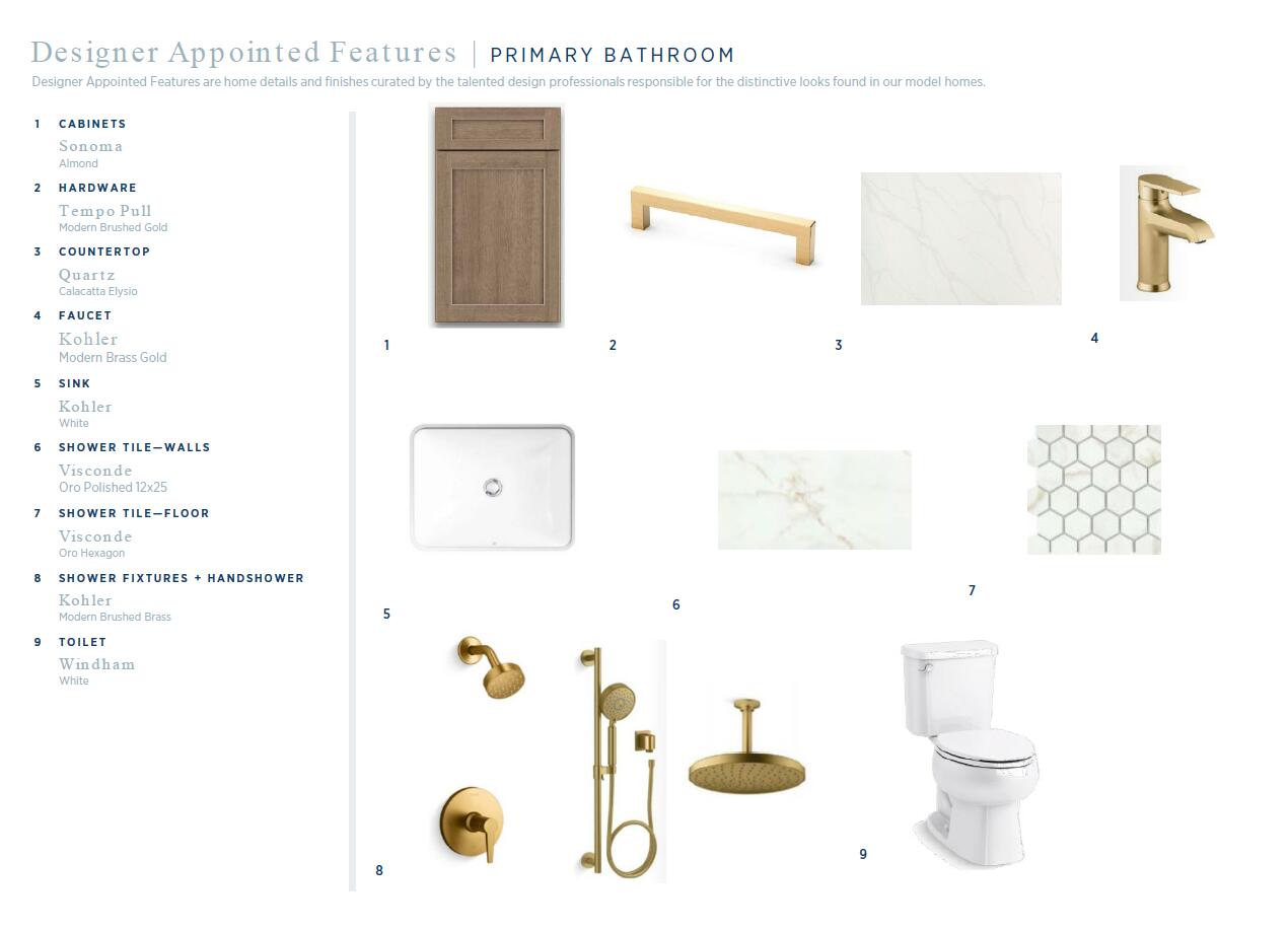 1209 Harriman Lane Charleston, SC 29492 - Photo 11 of 14 Design Selections