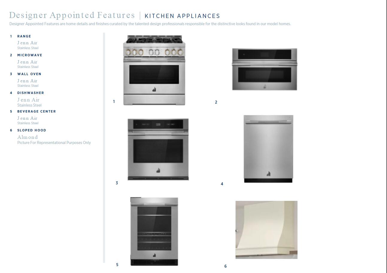 1209 Harriman Lane Charleston, SC 29492 - Photo 10 of 14 Design Selections