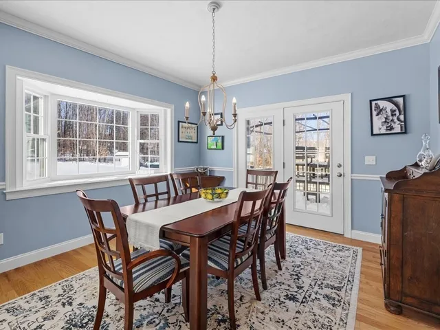 $1,199,000 | 14 Teresa Drive, Millis, MA 02054