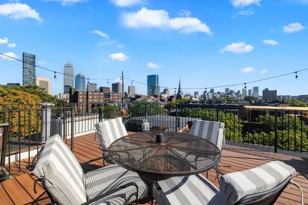 $5,150 | 530 Massachusetts Avenue, Unit 4, Boston, MA 02118