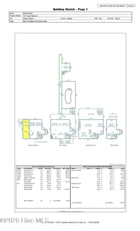 $2,749,500 | 107 Ocean Ridge Drive, Atlantic Beach, NC 28512