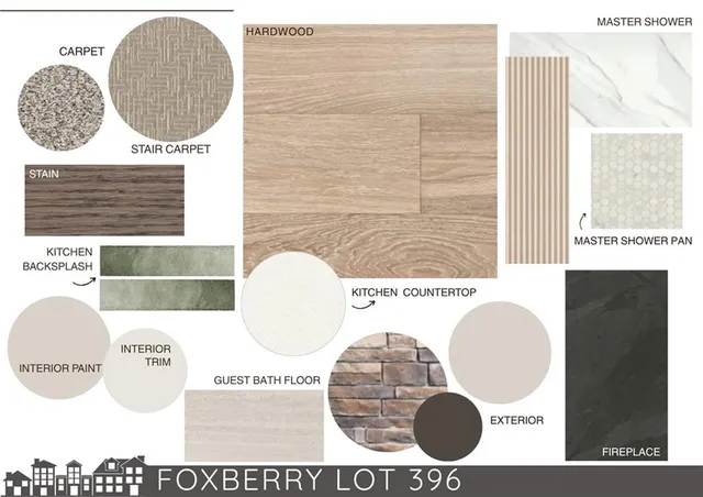 $549,900 | 27601 East 128th Court, Lee's Summit, MO 64086