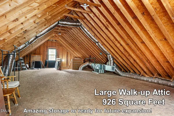 $685,000 | 265 Old Chestnut Crossing, Moncure, NC 27559