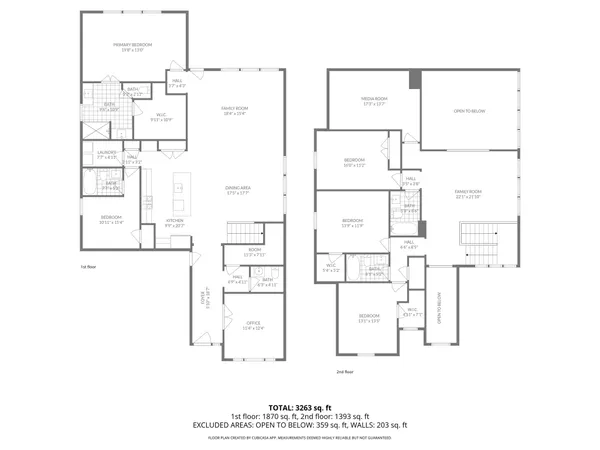 $599,000 | 9219 Edgeberry Drive, Cypress, TX 77433