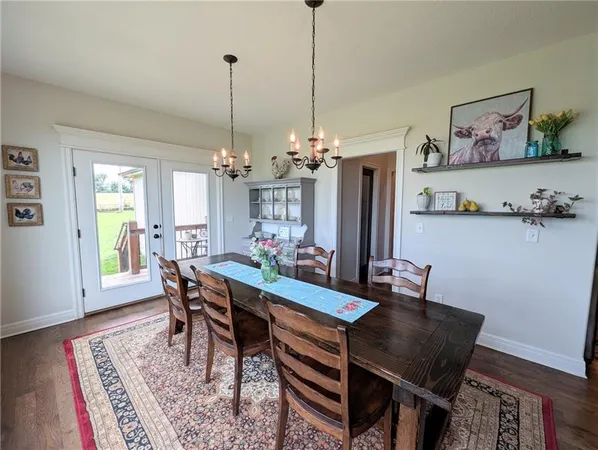 $1,695,000 | 22785 South Renner Road, Spring Hill, KS 66083