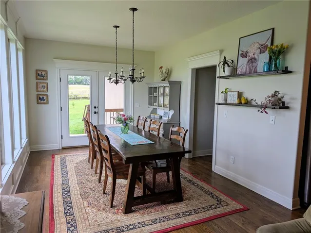 $1,790,000 | 22785 South Renner Road, Spring Hill, KS 66083