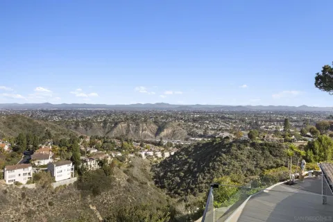 $6,195,000 | 2448 Sagebrush Court, La Jolla, CA 92037