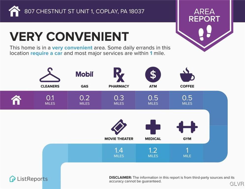 807 Chestnut Street, Unit 1 Coplay, PA 18037 - Photo 28 of 28