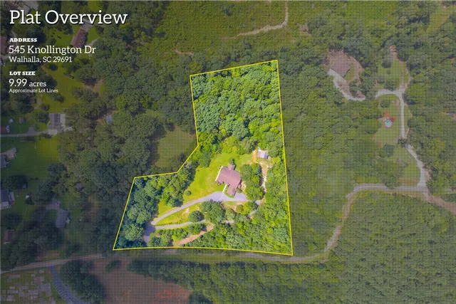 $579,900 | 545 Knollington Drive, Walhalla, SC 29691