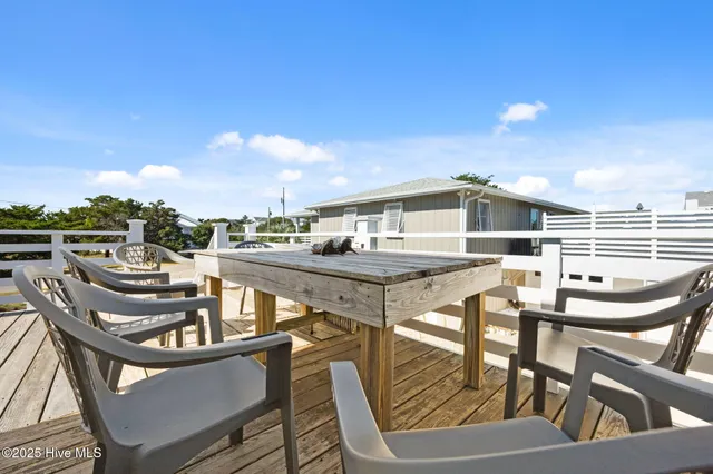 $849,500 | 409 Bridgers Avenue, Topsail Beach, NC 28445