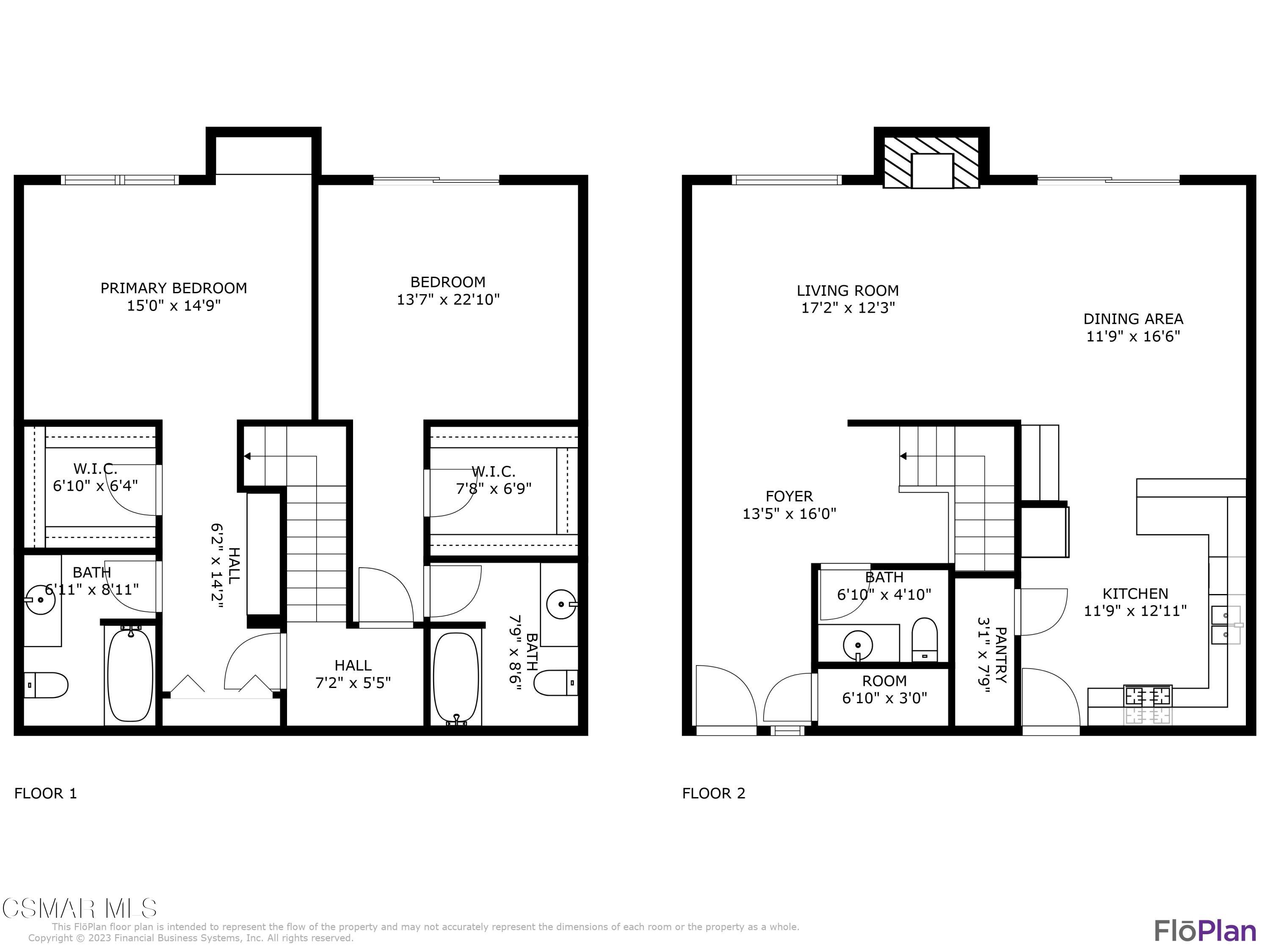 2586 Antonio Drive Camarillo, CA 93010 - Photo 2 of 37 a picture of a park