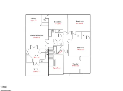$665,000 | 259 Dongola Street, Clayton, NC 27520