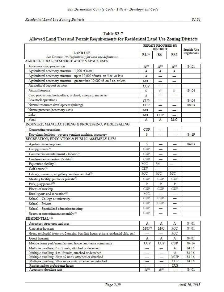 46402218 Oldenburg Road Apple Valley, CA 92307 - Photo 3 of 4