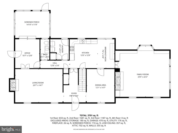 $1,177,000 | 407 Margo Lane, Berwyn, PA 19312
