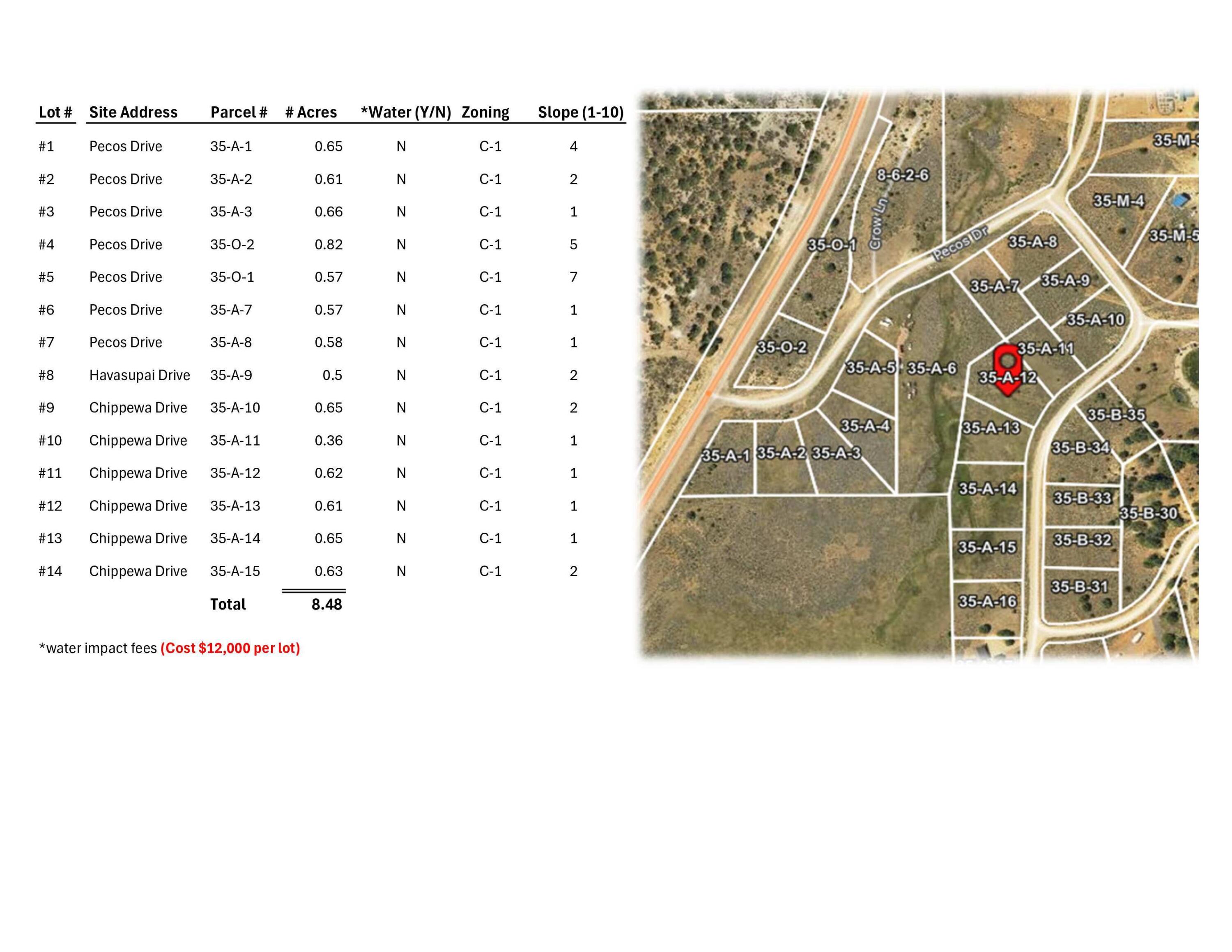 Pecos Drive Alton, UT 84710 - Photo 3 of 5 Lot List
