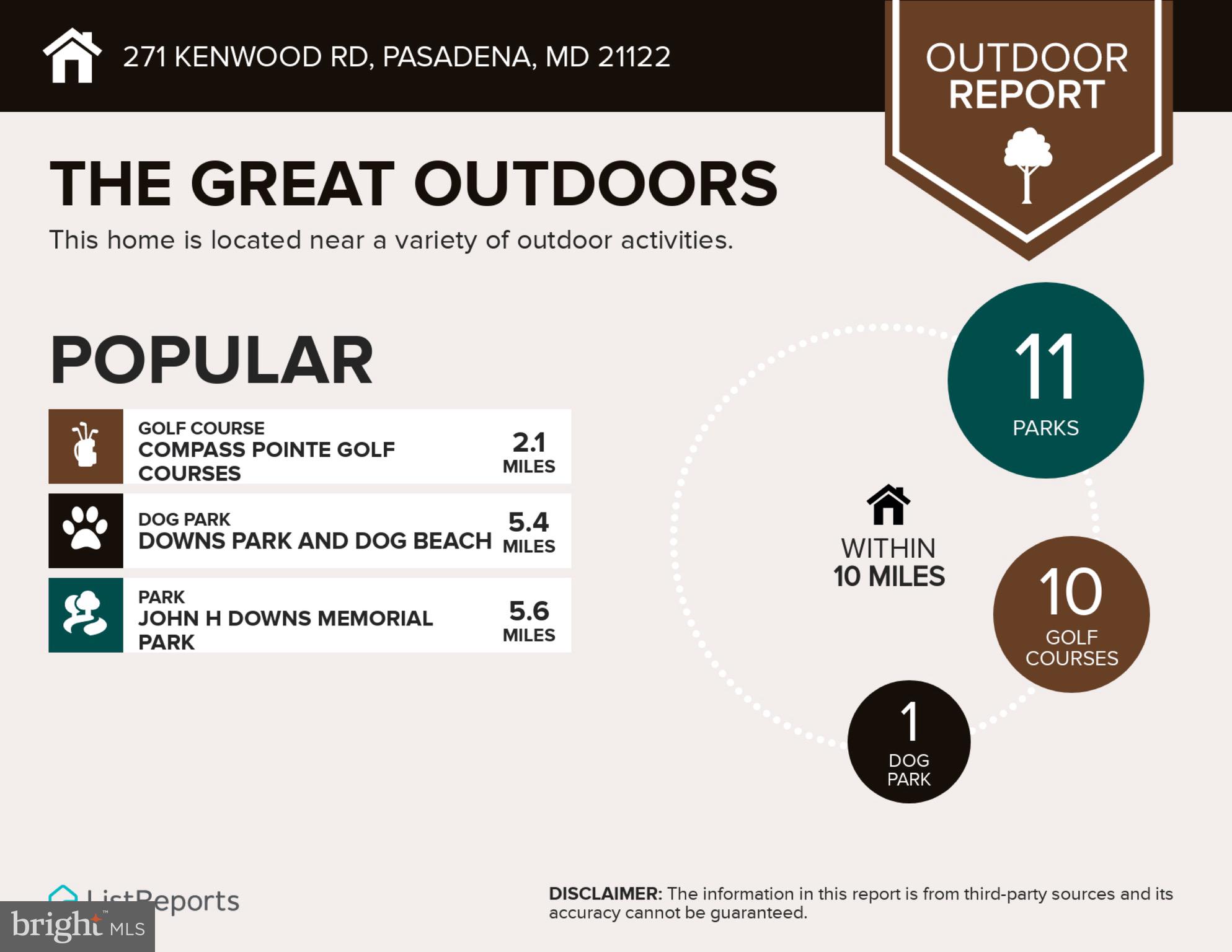 271 Kenwood Road Pasadena, MD 21122 - Photo 51 of 54 Outdoor Report