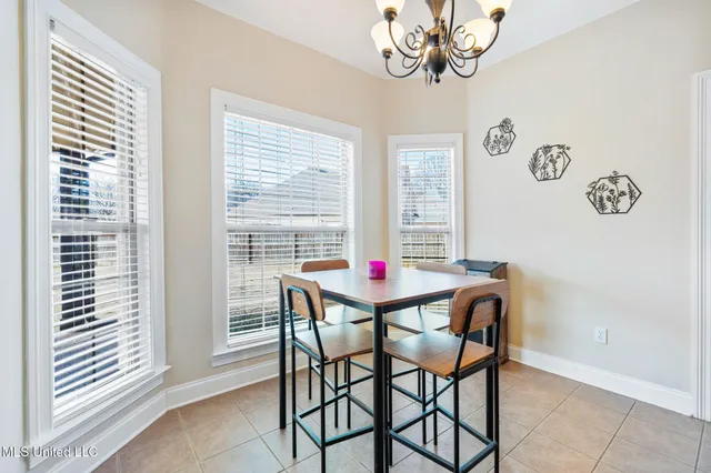 $425,000 | 1765 Weatherby Drive, Hernando, MS 38632