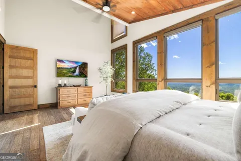 $2,495,000 | 126 Wawayanda Drive, Mineral Bluff, GA 30559