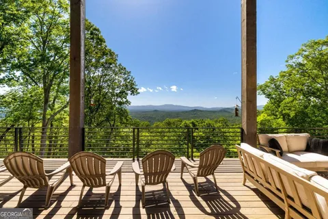 $2,495,000 | 126 Wawayanda Drive, Mineral Bluff, GA 30559